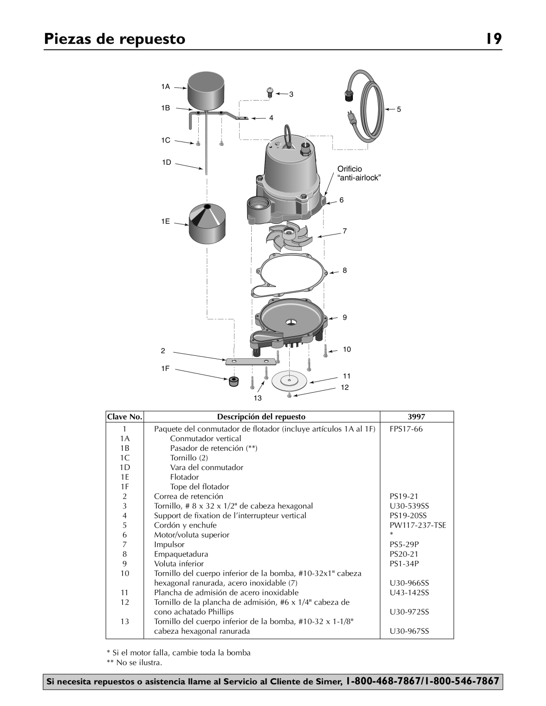 Simer Pumps owner manual Piezas de repuesto, Clave No Descripción del repuesto 3997 