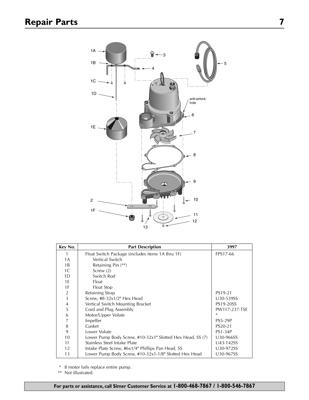 Simer Pumps owner manual Repair Parts, Part Description 3997 