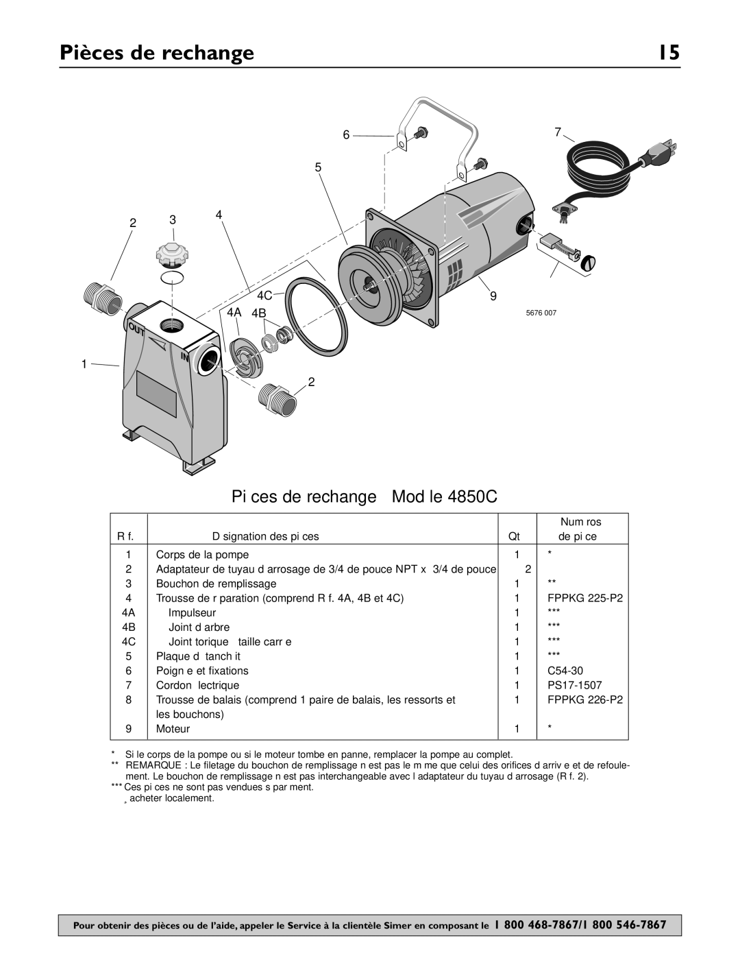 Simer Pumps 4850C owner manual Pièces de rechange, Numéros, Réf Désignation des pièces Qté, Les bouchons Moteur 