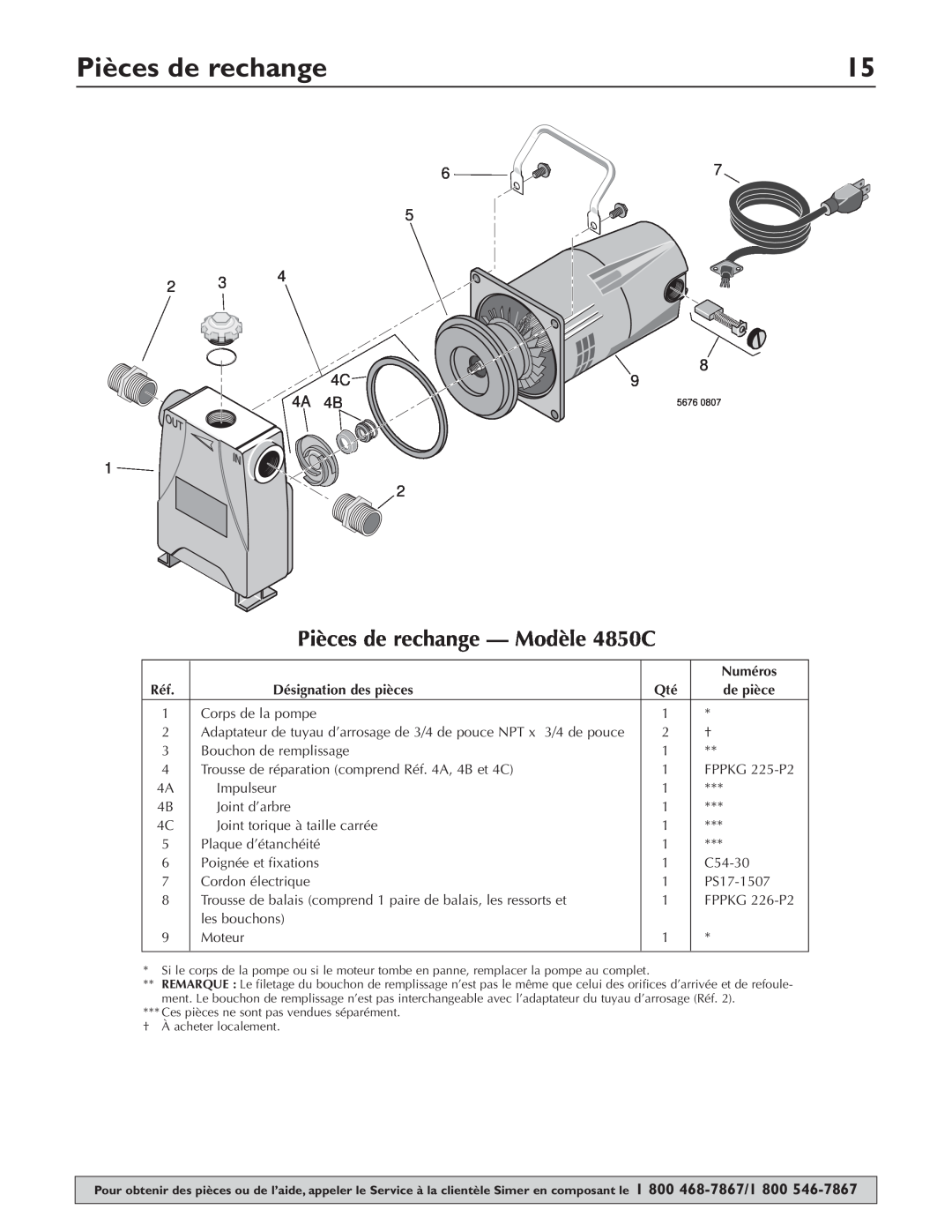 Simer Pumps owner manual Pièces de rechange - Modèle 4850C 