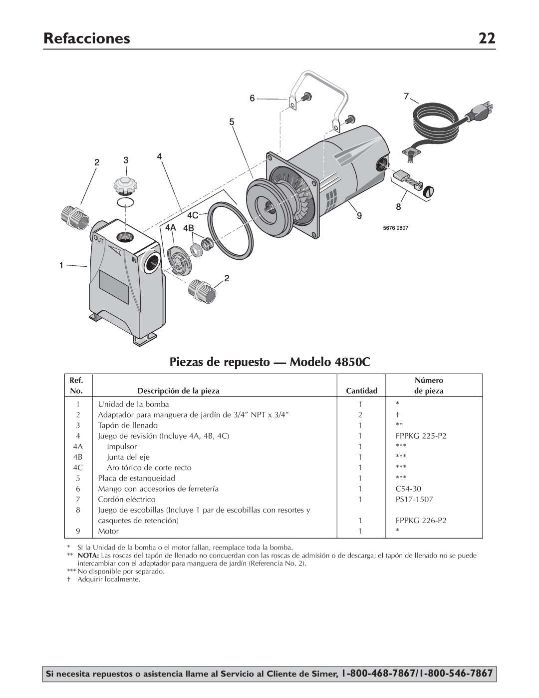 Simer Pumps owner manual Refacciones, Piezas de repuesto - Modelo 4850C 