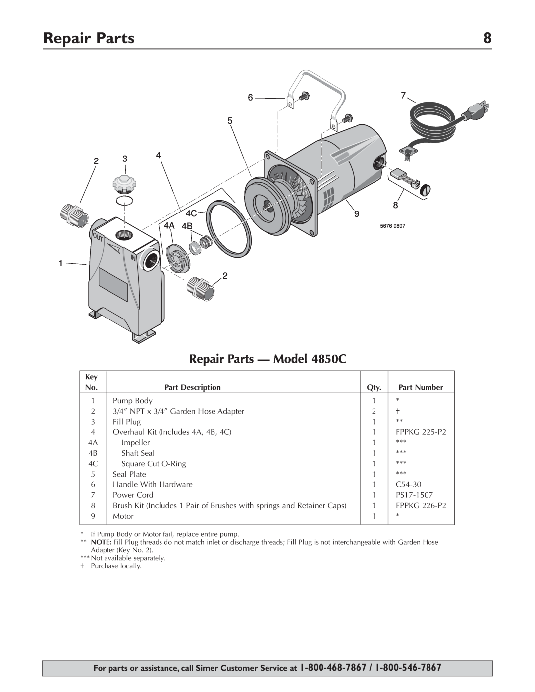 Simer Pumps owner manual Repair Parts - Model 4850C 