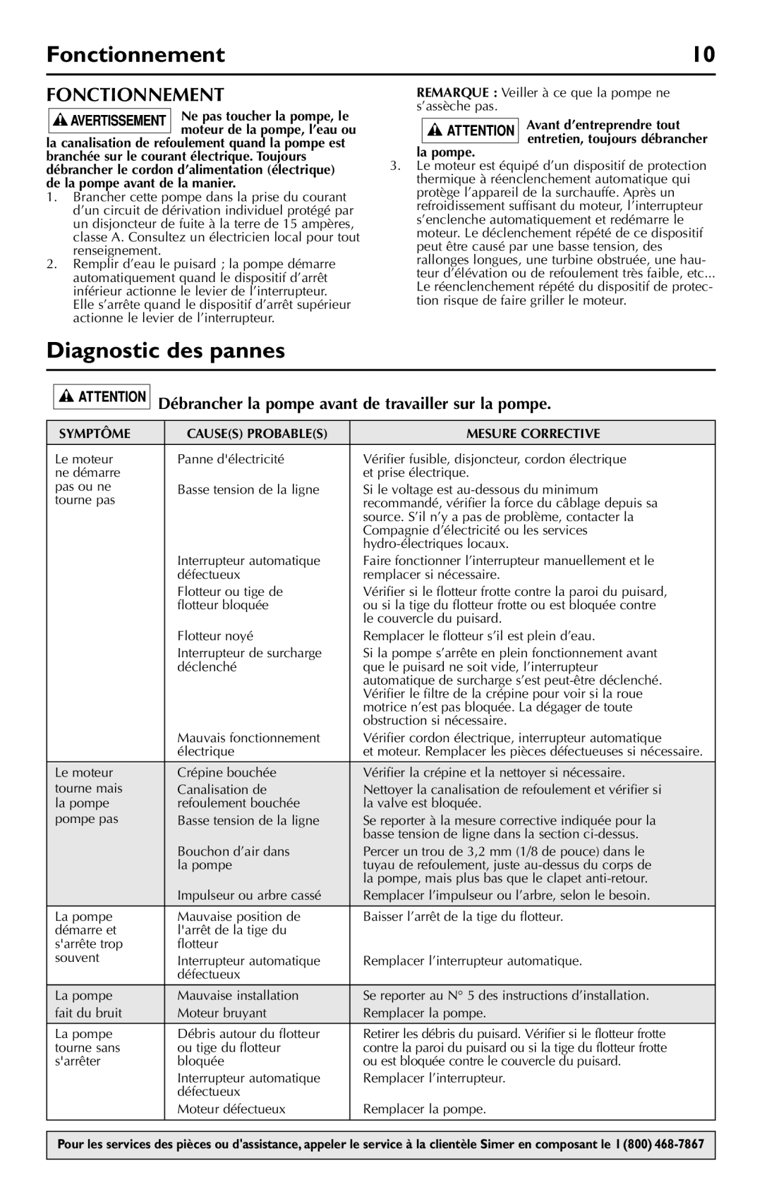 Simer Pumps 5020B-04 Fonctionnement, Diagnostic des pannes, Débrancher la pompe avant de travailler sur la pompe 