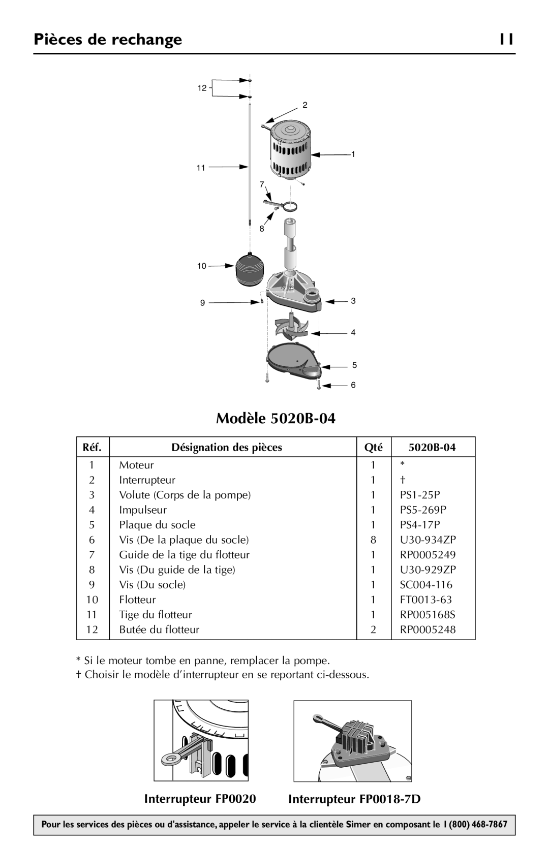 Simer Pumps owner manual Pièces de rechange, Réf Désignation des pièces Qté 5020B-04, Interrupteur FP0018-7D 