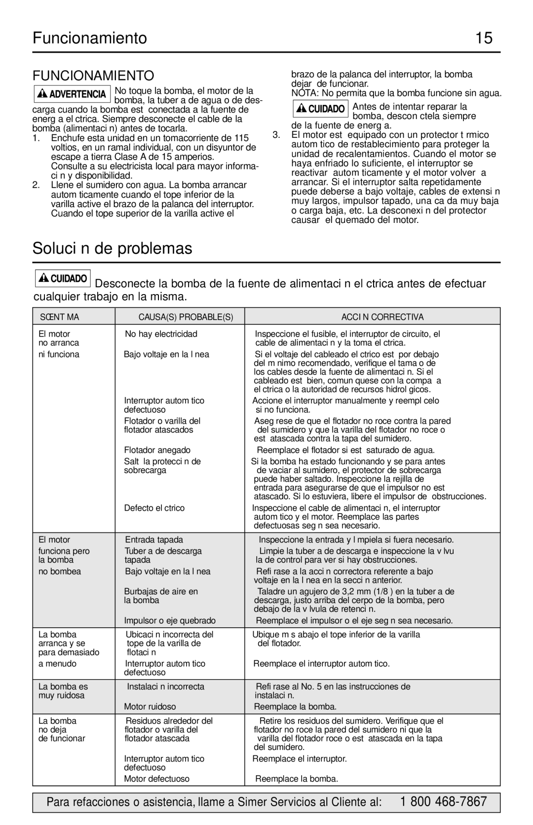 Simer Pumps 5020B-04 owner manual Funcionamiento, Solución de problemas 