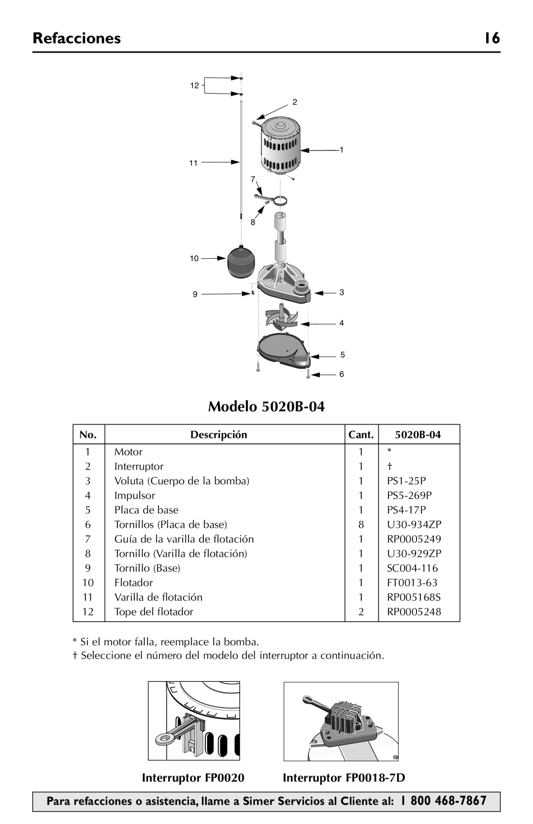 Simer Pumps owner manual Refacciones, Descripción Cant 5020B-04, Interruptor FP0018-7D 