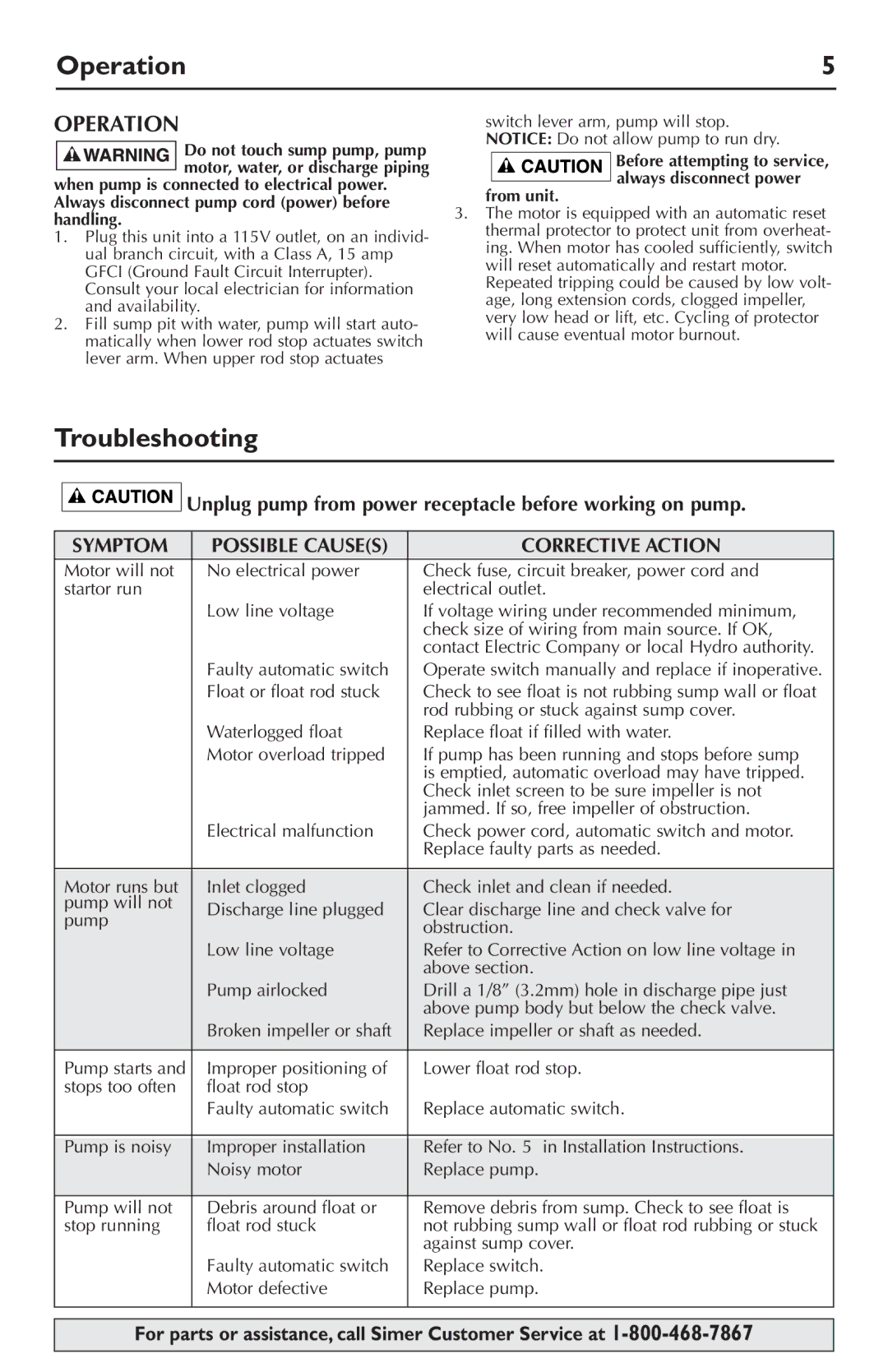 Simer Pumps 5020B-04 owner manual Operation, Troubleshooting 