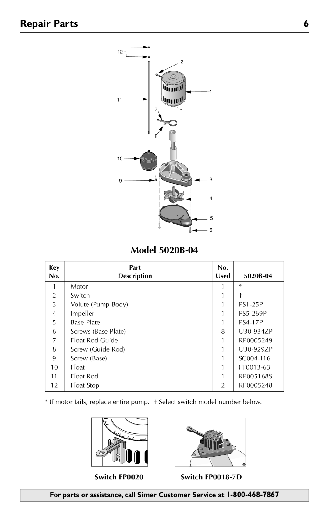 Simer Pumps 5020B-04 owner manual Repair Parts, Key Part Description, Switch FP0018-7D 