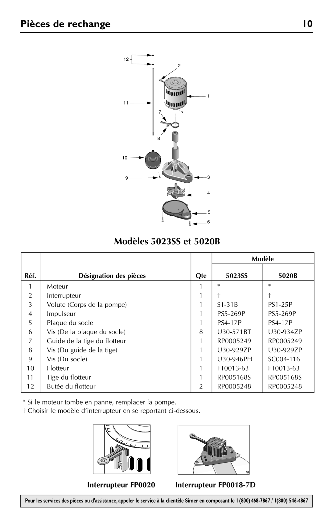 Simer Pumps 5020B, 5023SS owner manual Pièces de rechange, Modèle, Réf Désignation des pièces, Interrupteur FP0018-7D 