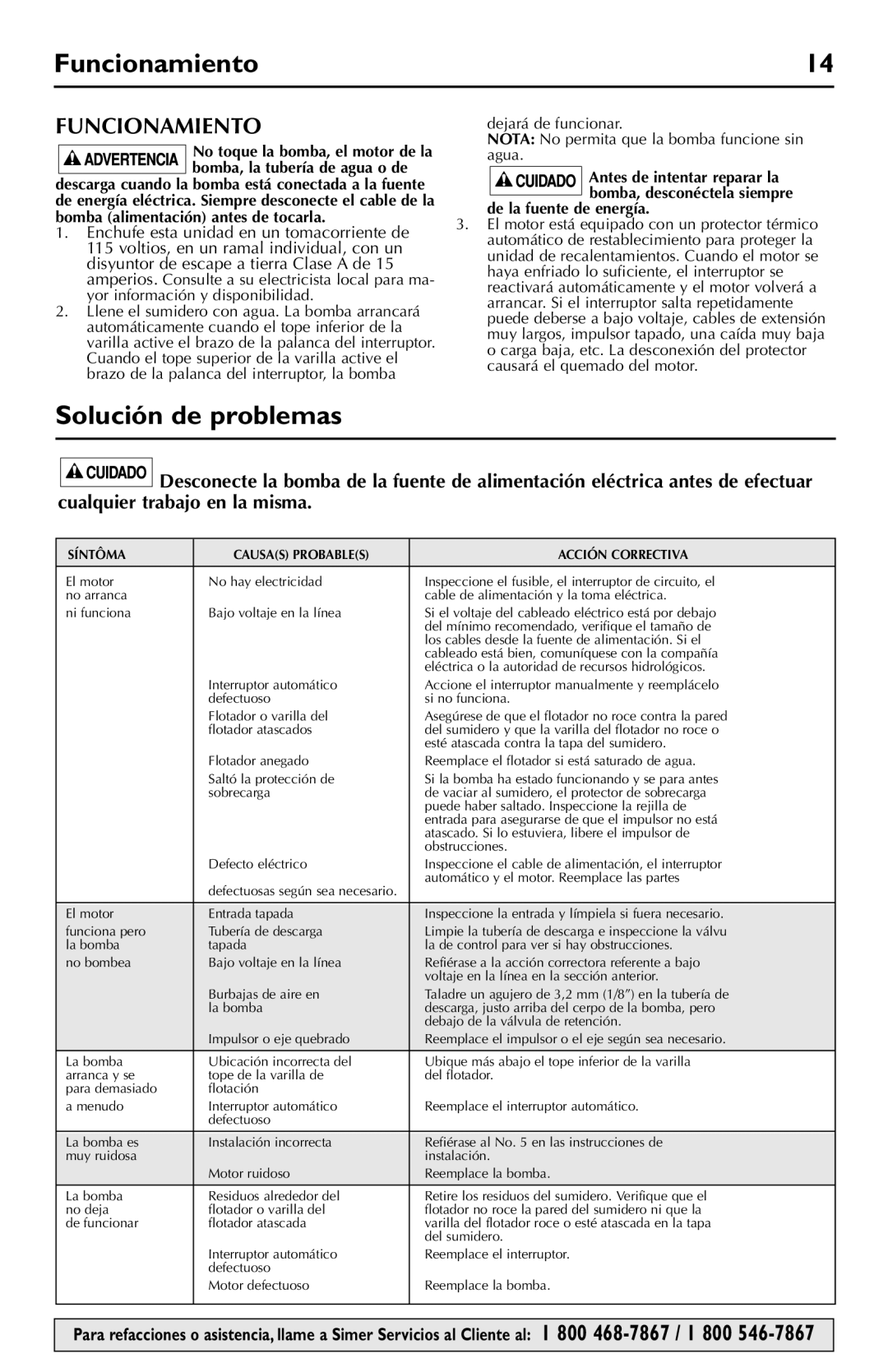 Simer Pumps 5020B, 5023SS owner manual Funcionamiento, Solución de problemas 