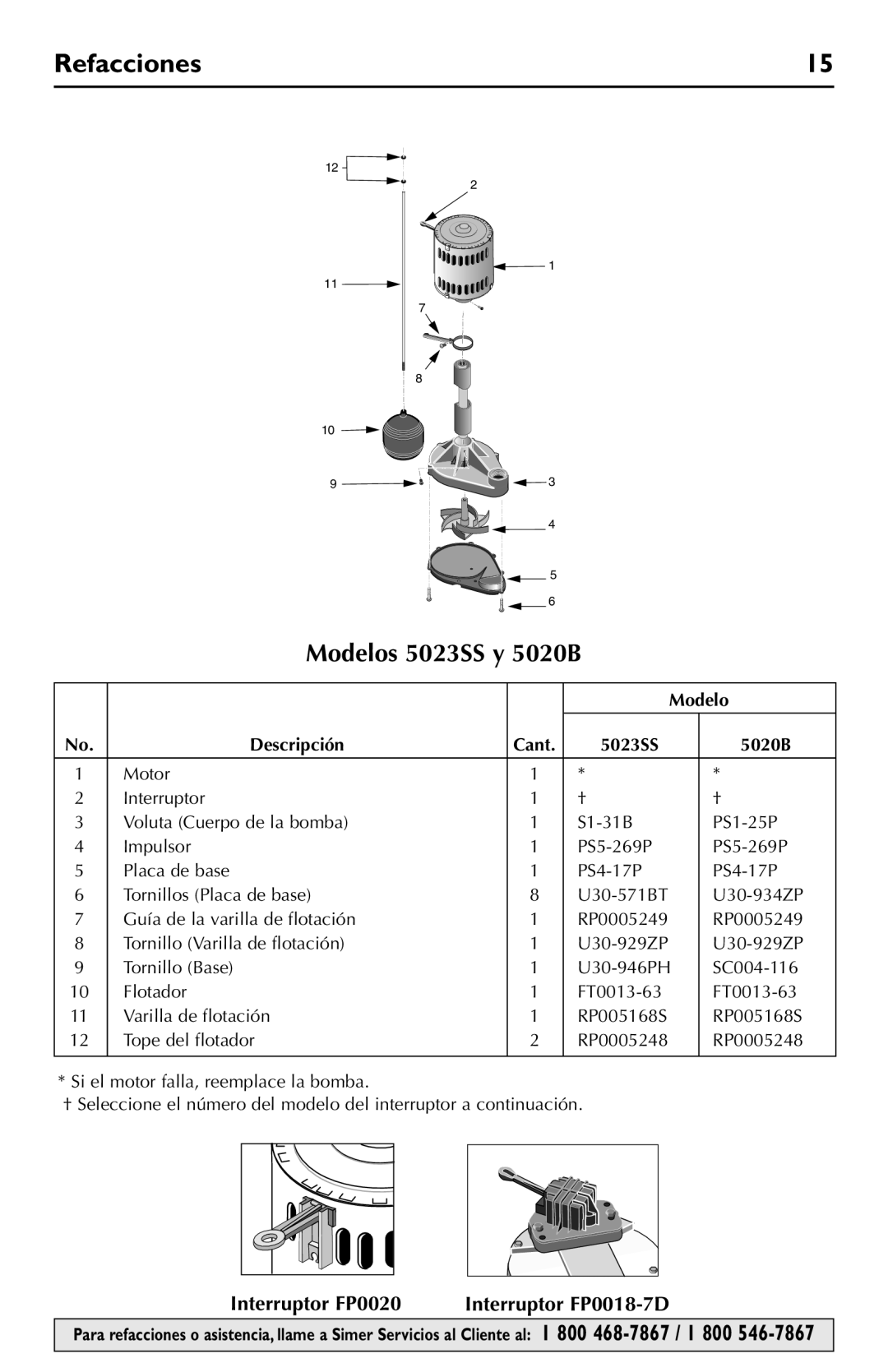 Simer Pumps 5023SS, 5020B owner manual Refacciones, Modelo, Descripción, Interruptor FP0018-7D 