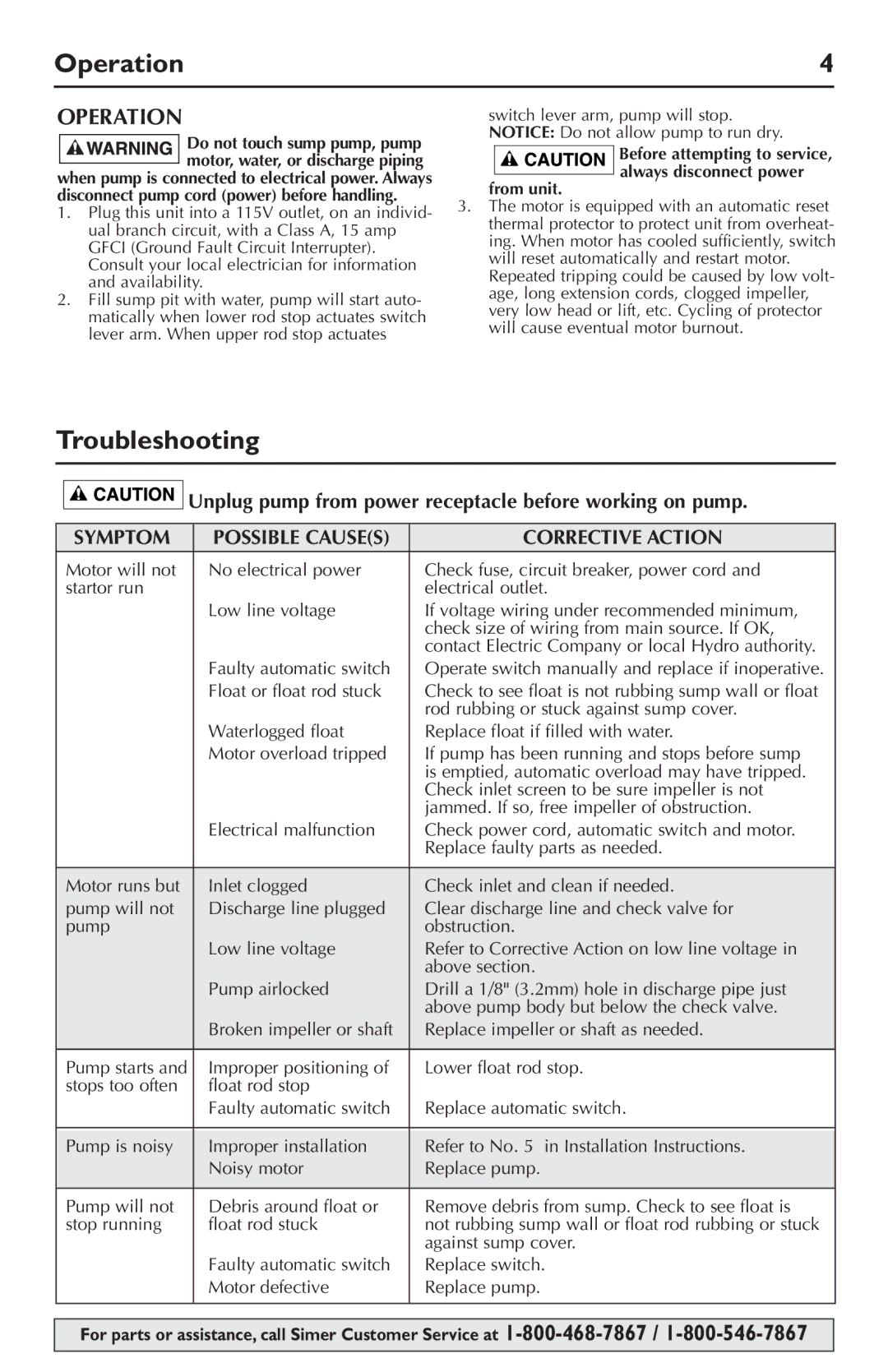 Simer Pumps 5020B, 5023SS owner manual Operation, Troubleshooting 