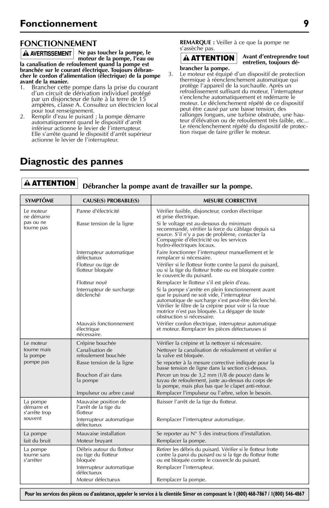 Simer Pumps 5023SS, 5020B Fonctionnement, Diagnostic des pannes, Débrancher la pompe avant de travailler sur la pompe 