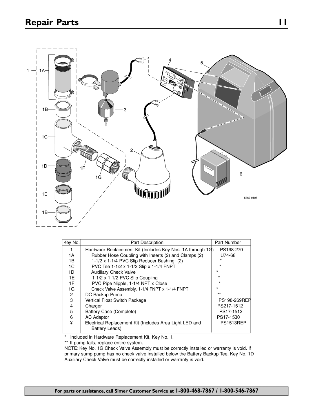 Simer Pumps A5000-04 owner manual Repair Parts, Part Description Part Number 