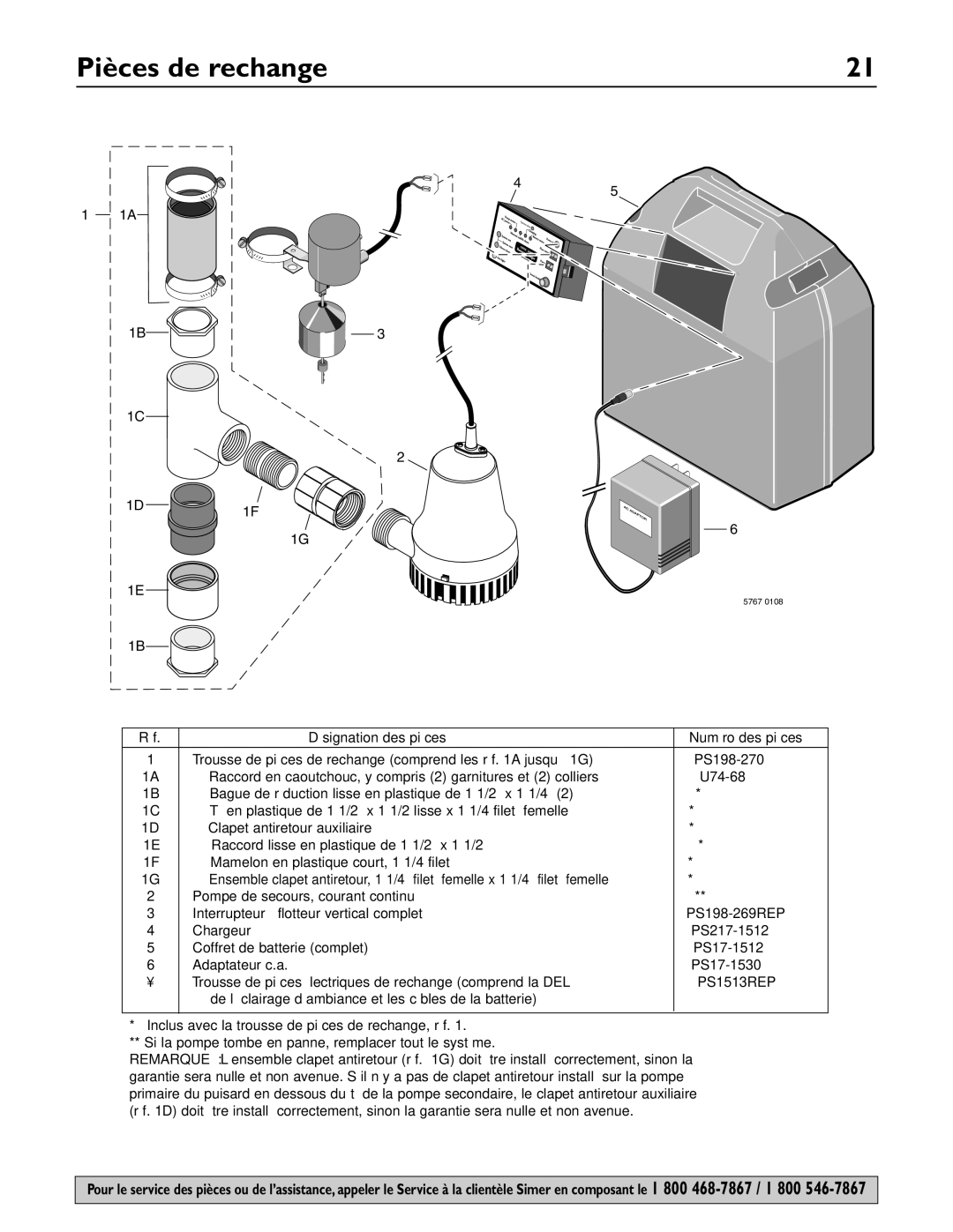 Simer Pumps A5000-04 owner manual Pièces de rechange, Réf Désignation des pièces Numéro des pièces 