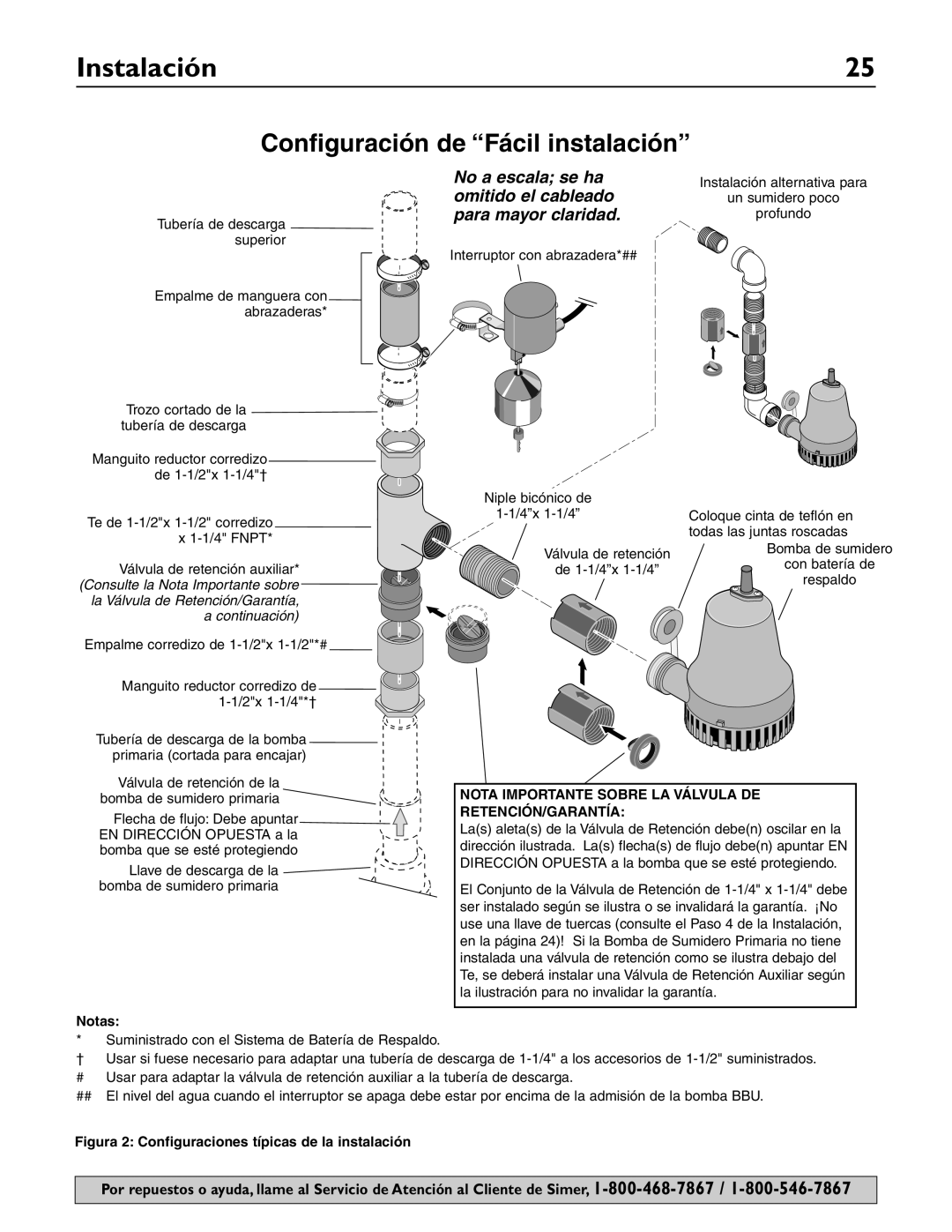 Simer Pumps A5000-04 owner manual Configuración de Fácil instalación Easy Install Layout 