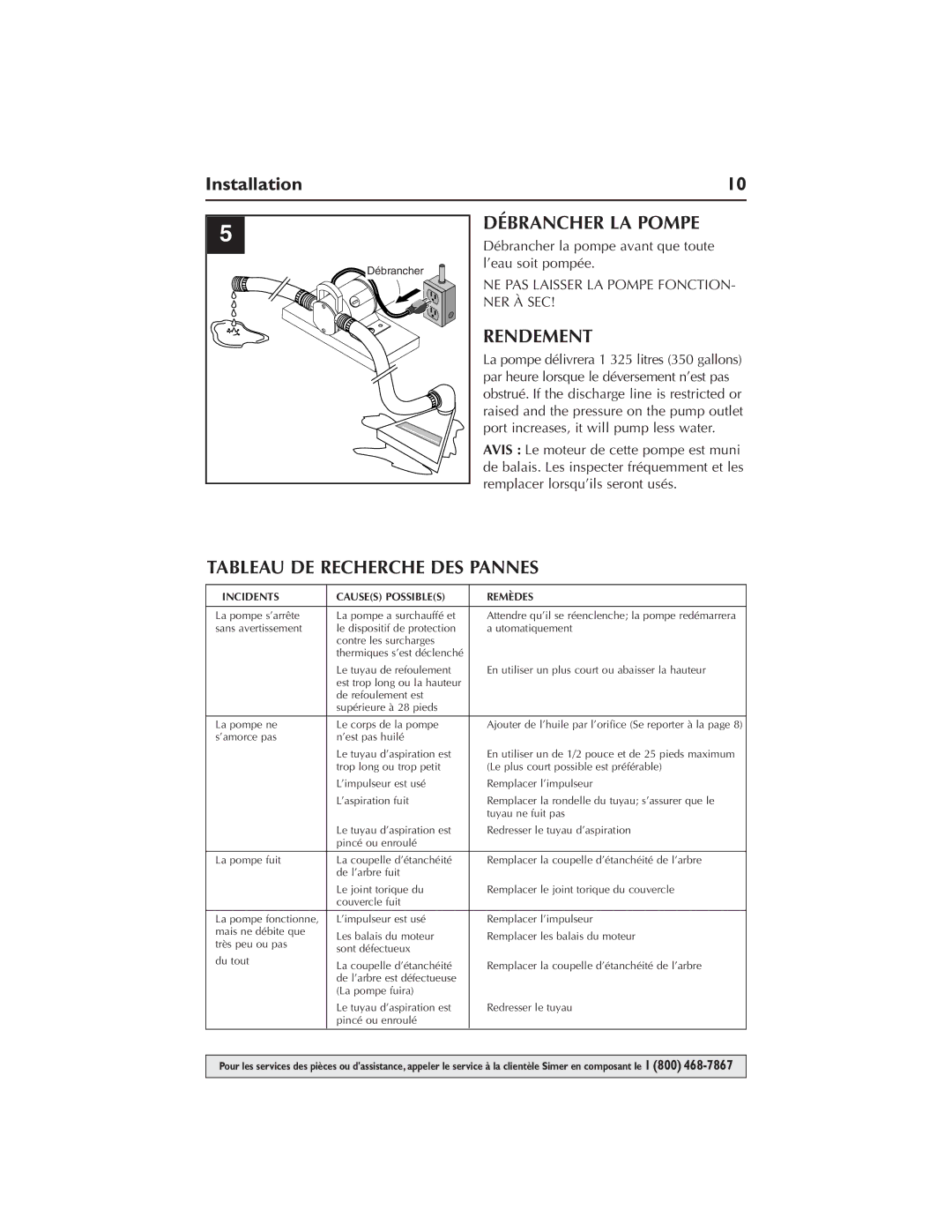 Simer Pumps M40-04, M40P-04 owner manual Débrancher LA Pompe, Rendement, Tableau DE Recherche DES Pannes 