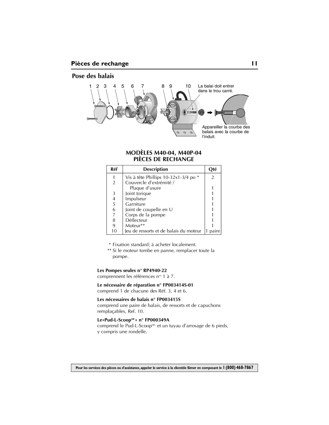 Simer Pumps M40P-04, M40-04 owner manual Pièces de rechange, Pièces DE Rechange 