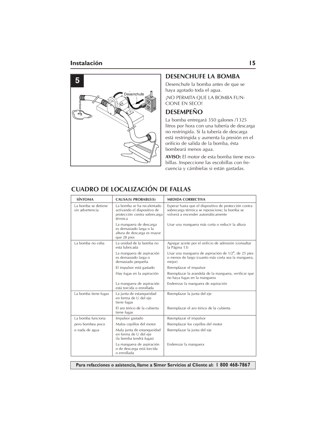 Simer Pumps M40P-04, M40-04 owner manual Desenchufe LA Bomba, Desempeño, Cuadro DE Localización DE Fallas 