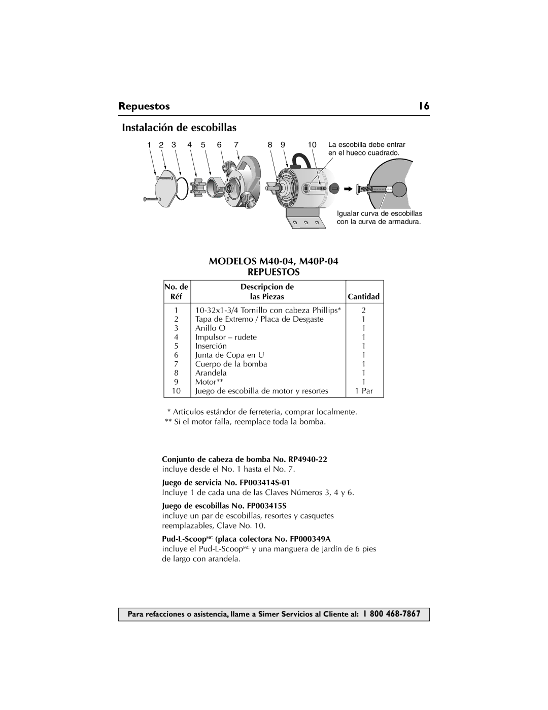 Simer Pumps owner manual Repuestos Instalación de escobillas, Modelos M40-04, M40P-04 