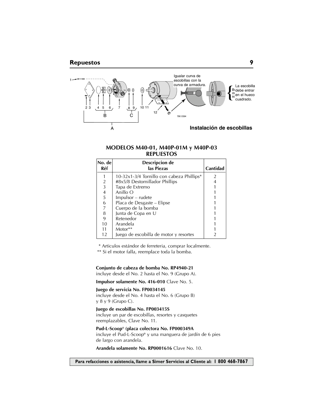 Simer Pumps M40P-03, M40-01, M40P-01 owner manual No. de Descripcion de, Las Piezas, Juego de escobillas No. FP003415S 