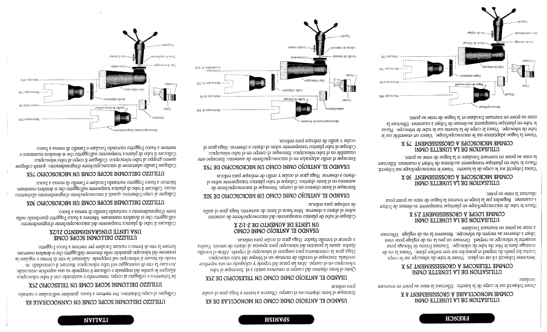 Simmons Optics 1265 manual 