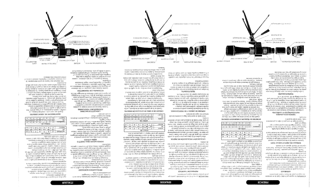 Simmons Optics 1280 manual 