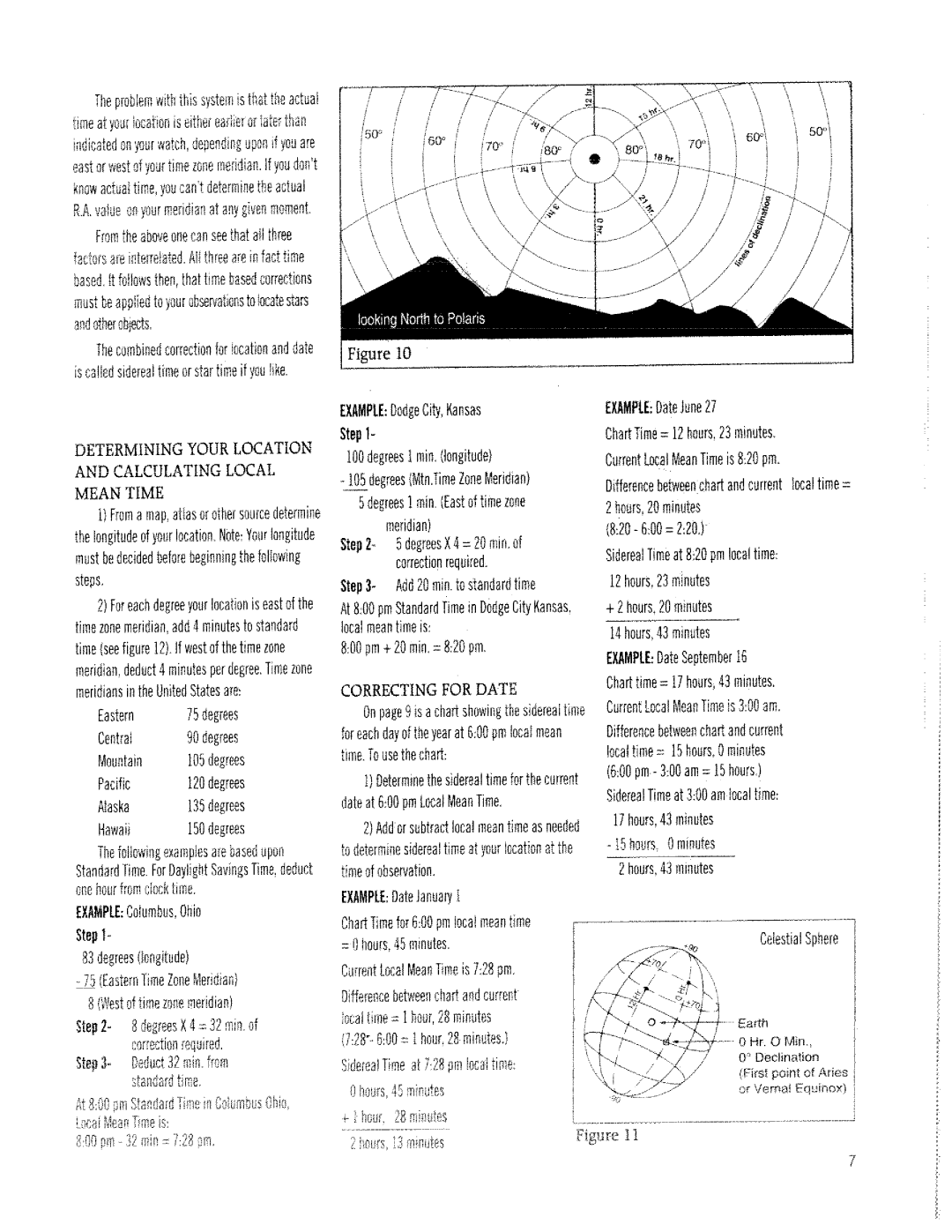 Simmons Optics 6450 manual 