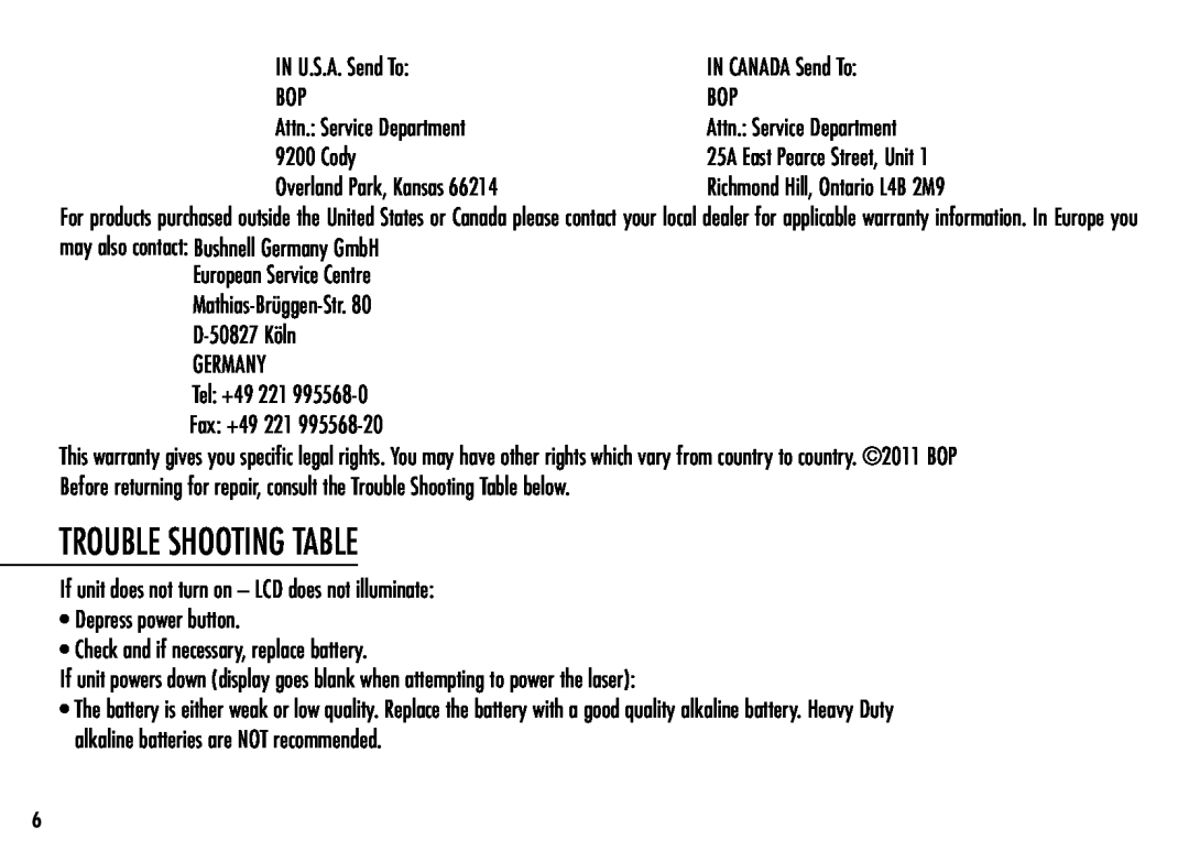 Simmons Optics LRF 600 manual Trouble Shooting Table 