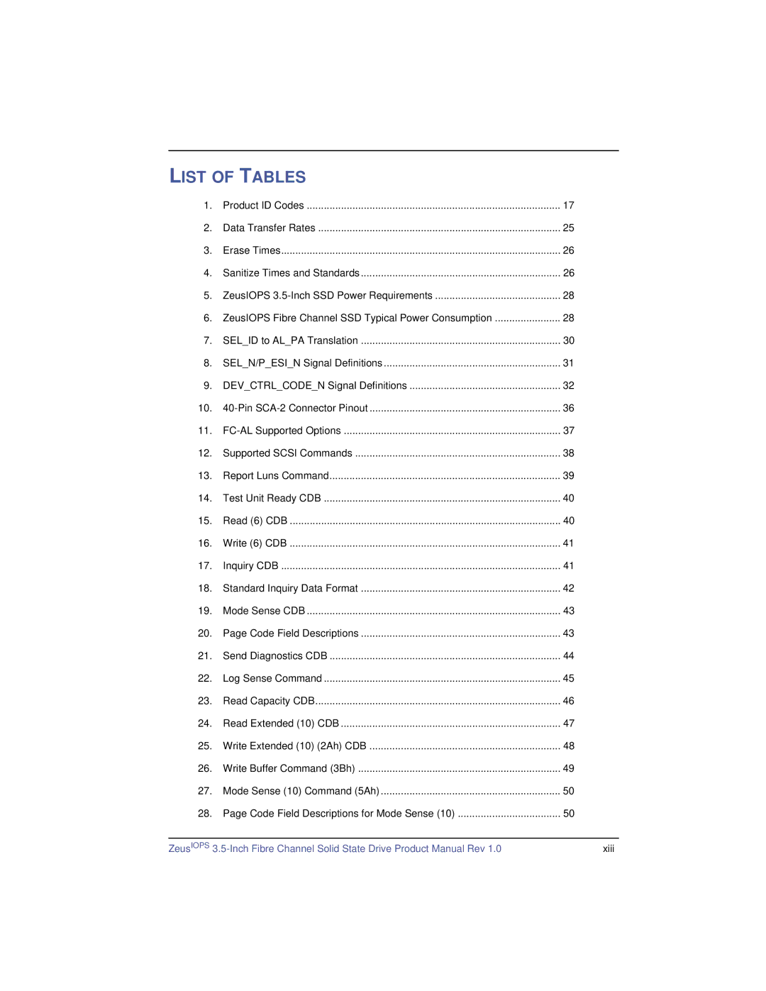 SimpleTech ZeusIOPS manual List of Tables 