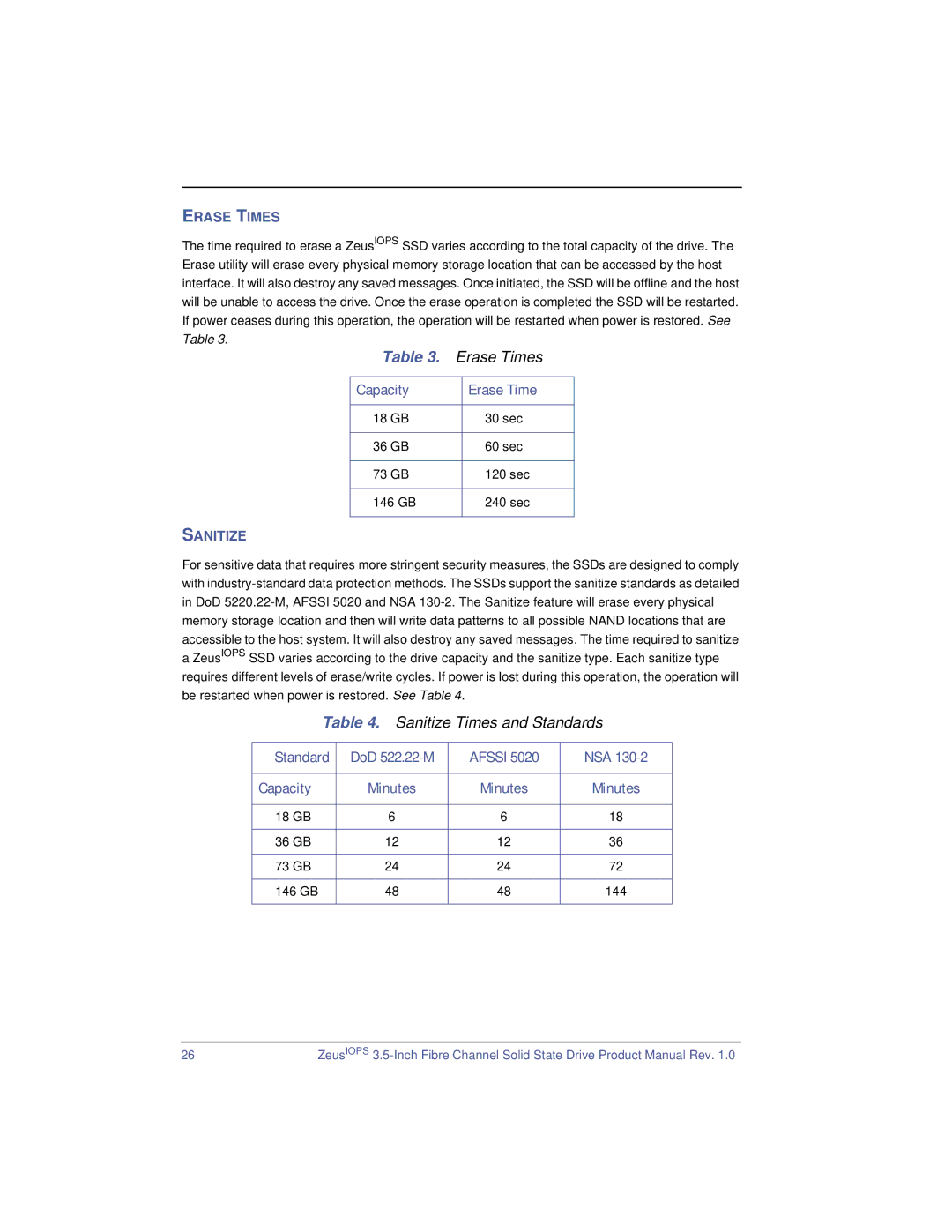 SimpleTech ZeusIOPS manual Erase Times, Capacity Erase Time, Sanitize Times and Standards 