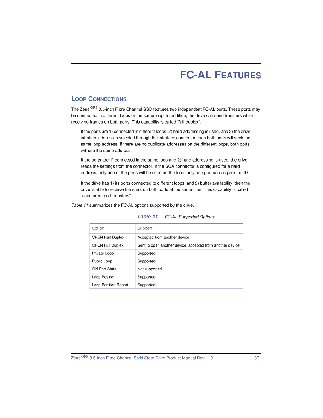 SimpleTech ZeusIOPS manual Loop Connections, FC-AL Supported Options, Option Support 