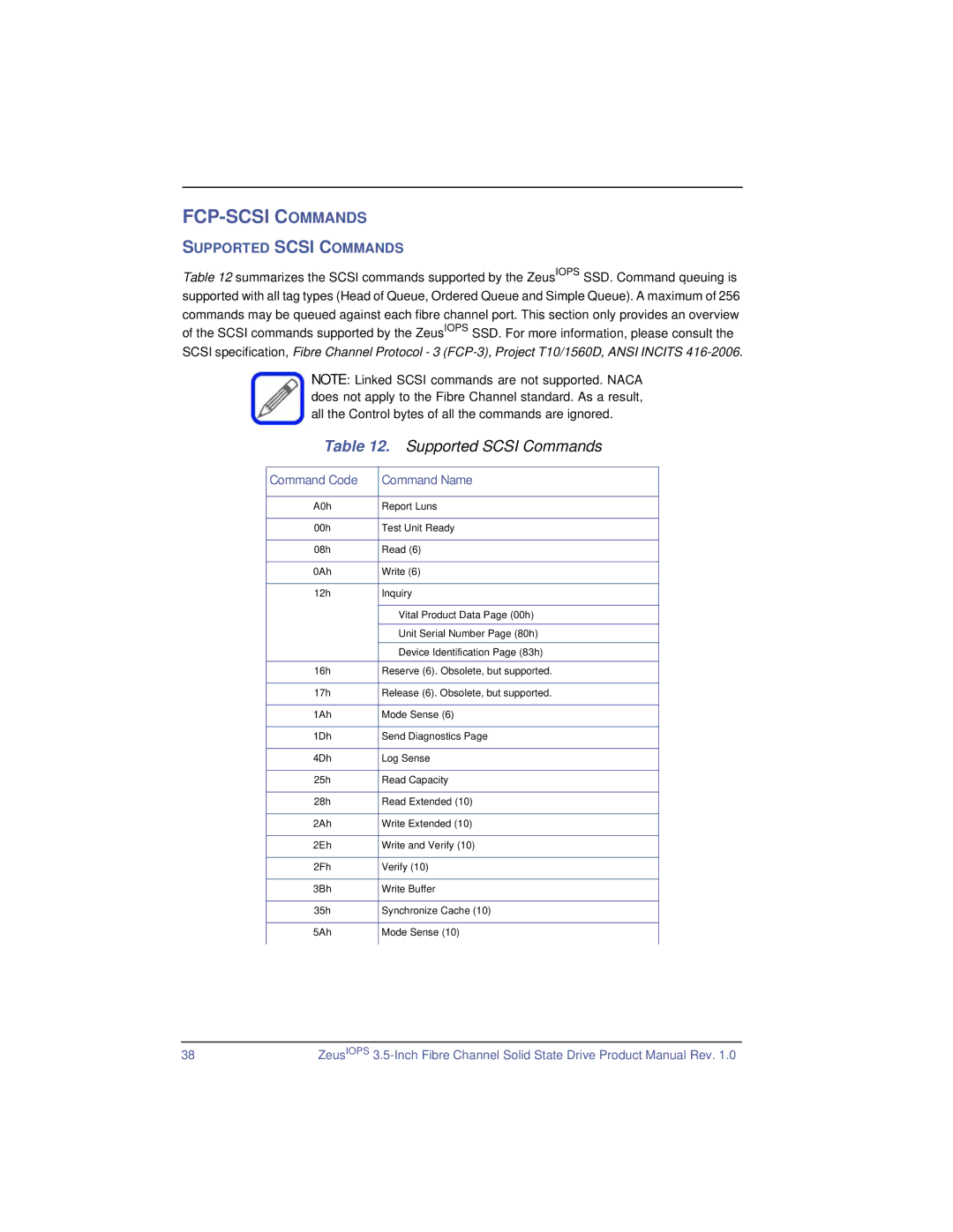 SimpleTech ZeusIOPS manual FCP-SCSI Commands, Command Code Command Name 