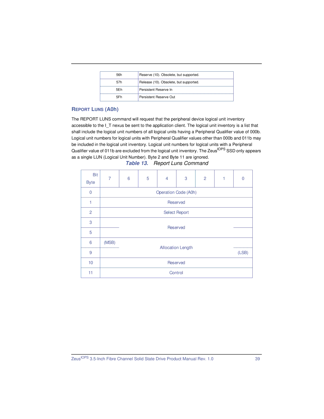 SimpleTech ZeusIOPS manual Report Luns Command, Bit Byte Operation Code A0h Reserved Select Report, Allocation Length 