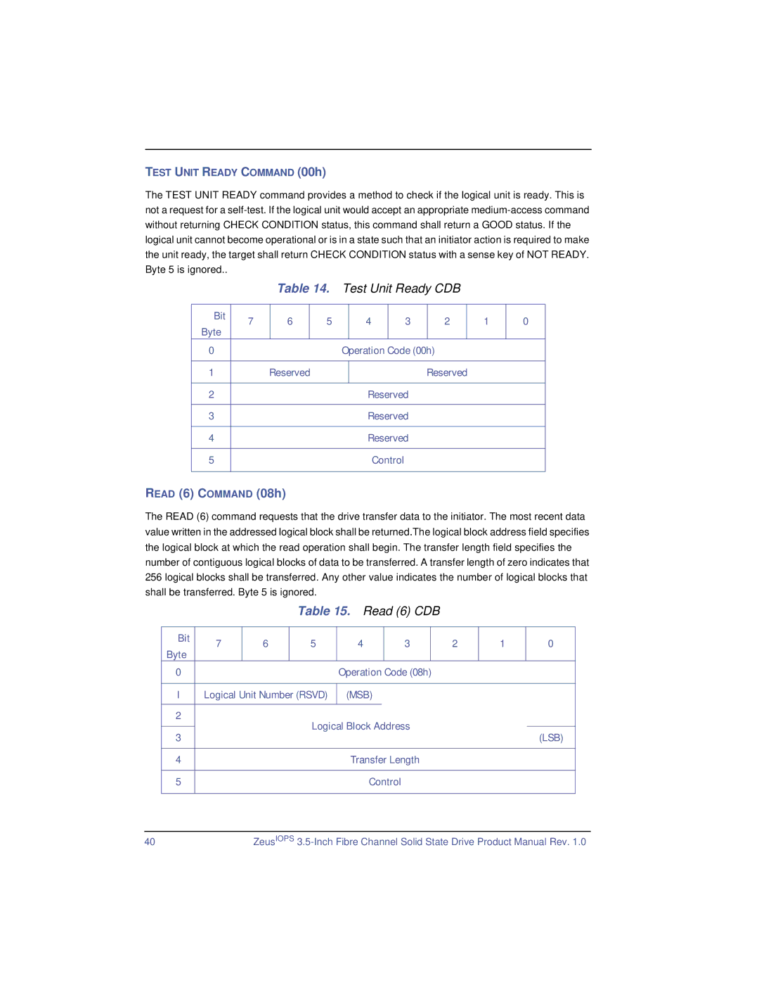 SimpleTech ZeusIOPS manual Test Unit Ready CDB, Read 6 Command 08h, Read 6 CDB 