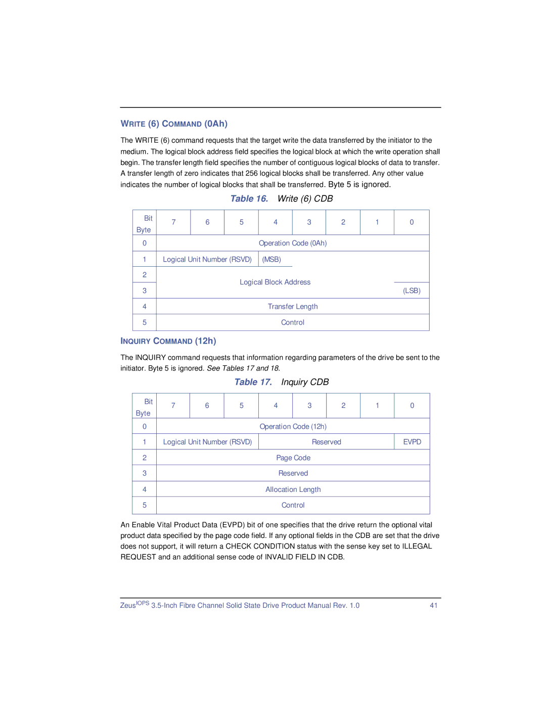 SimpleTech ZeusIOPS manual Write 6 CDB, Bit Byte Operation Code 0Ah, Code Reserved Allocation Length Control 