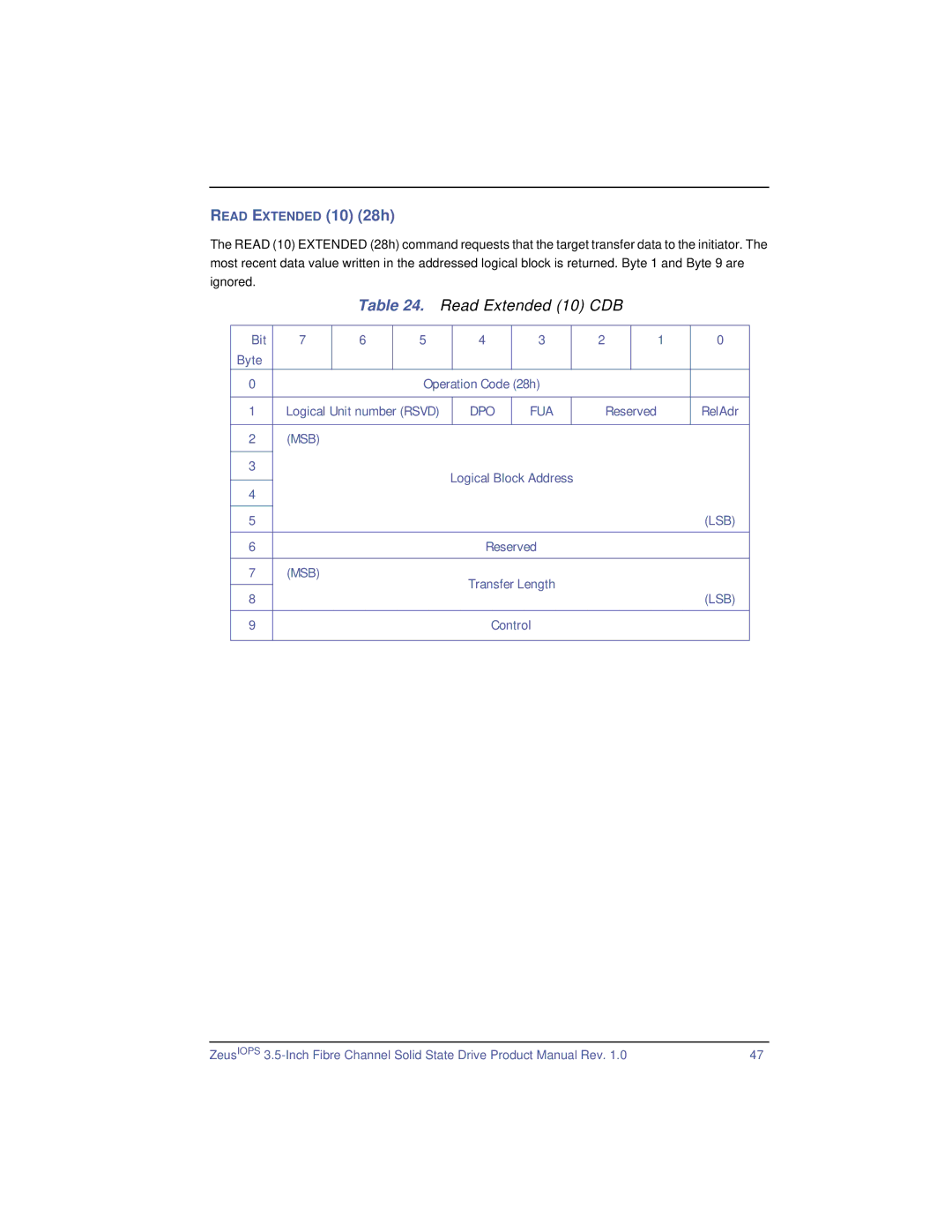 SimpleTech ZeusIOPS manual Read Extended 10 28h, Read Extended 10 CDB, Bit Byte Operation Code 28h Logical Unit number Rsvd 