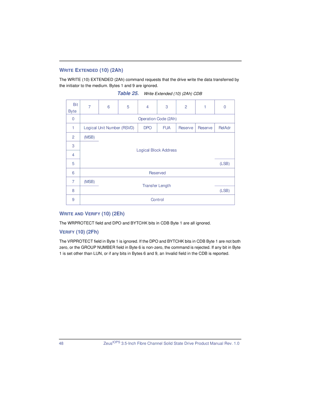 SimpleTech ZeusIOPS manual Verify 10 2Fh, Bit Byte Operation Code 2Ah Logical Unit Number Rsvd, Reserve RelAdr 