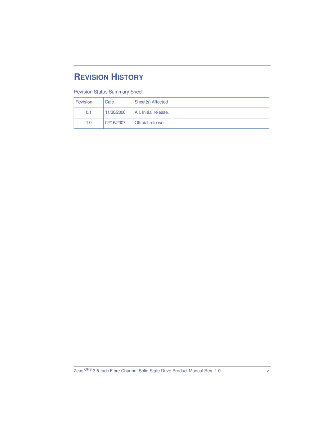 SimpleTech ZeusIOPS manual Revision History, Revision Status Summary Sheet 