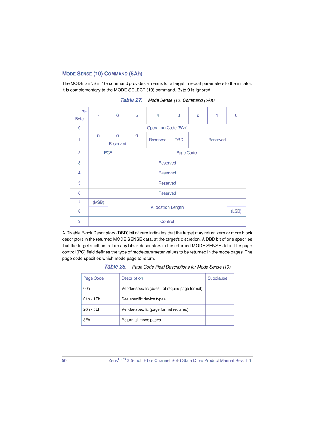 SimpleTech ZeusIOPS manual Code Field Descriptions for Mode Sense, Bit Byte Operation Code 5Ah Reserved 