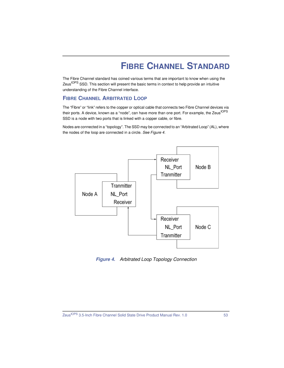 SimpleTech ZeusIOPS manual Fibre Channel Standard, Fibre Channel Arbitrated Loop 