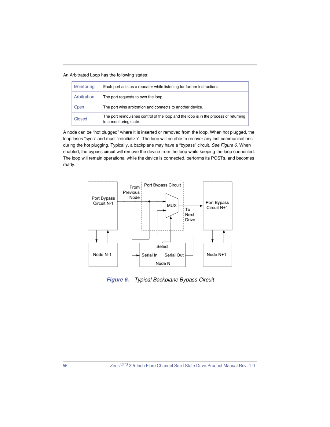 SimpleTech ZeusIOPS manual Monitoring, Arbitration, Open, Closed 