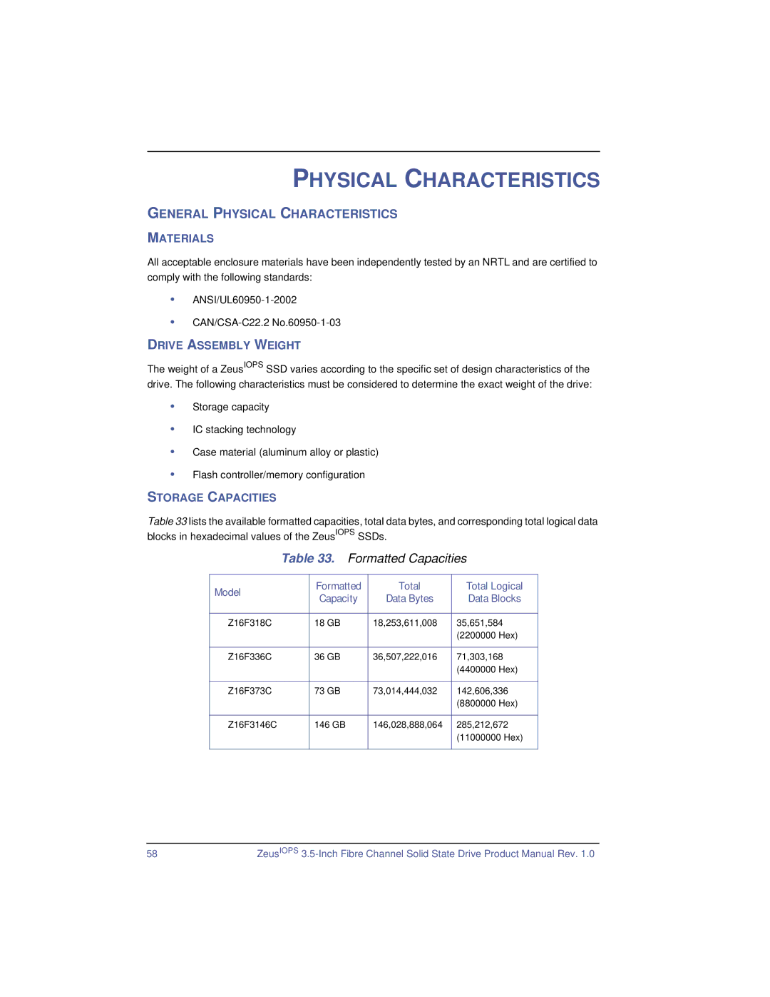 SimpleTech ZeusIOPS manual General Physical Characteristics, Formatted Capacities 