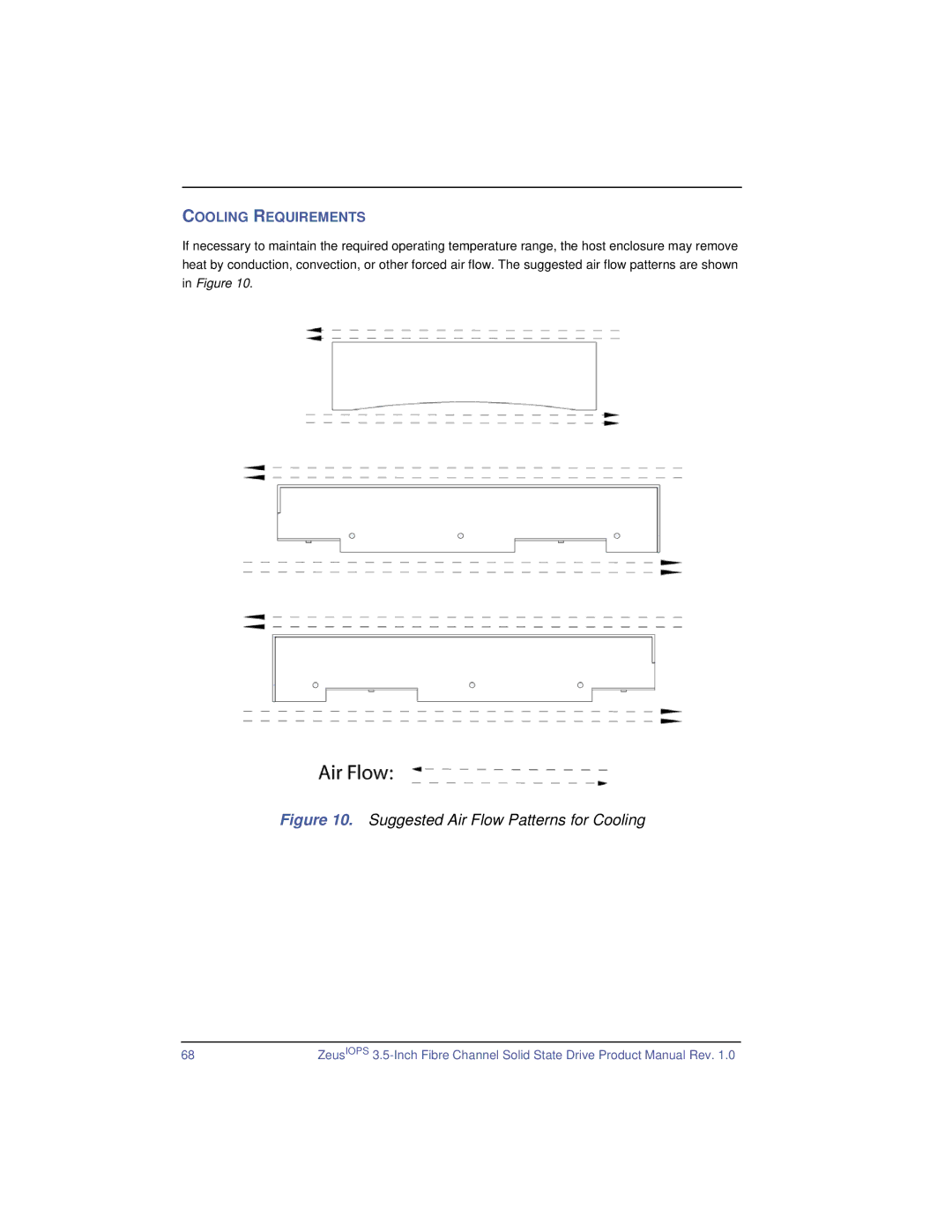 SimpleTech ZeusIOPS manual Suggested Air Flow Patterns for Cooling 