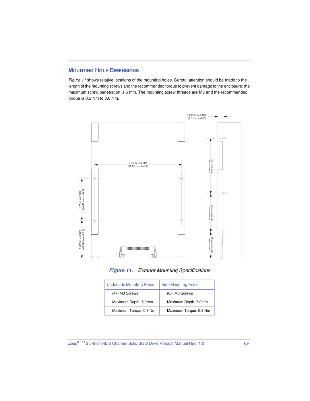 SimpleTech ZeusIOPS manual Exterior Mounting Specifications, Underside Mounting Holes Side Mounting Holes 