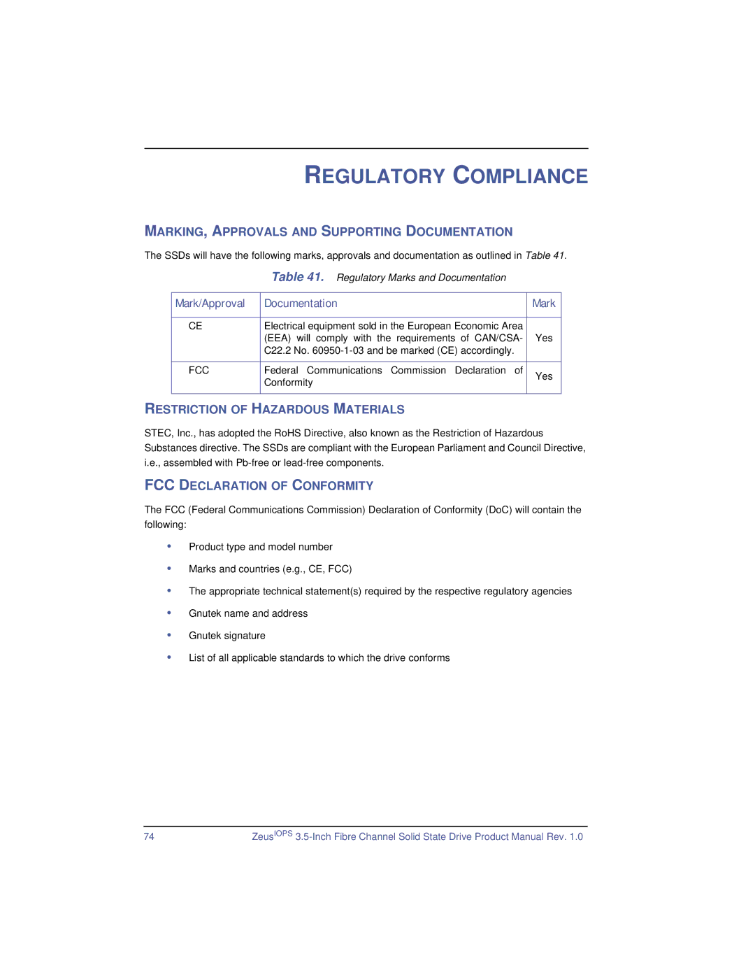 SimpleTech ZeusIOPS Regulatory Compliance, MARKING, Approvals and Supporting Documentation, Mark/Approval Documentation 