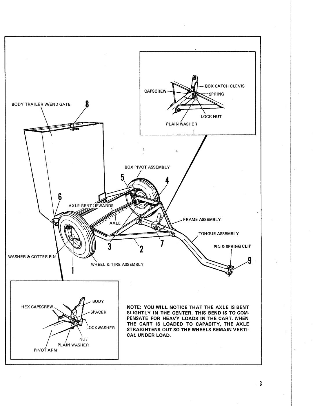 Simplicity 085 manual 