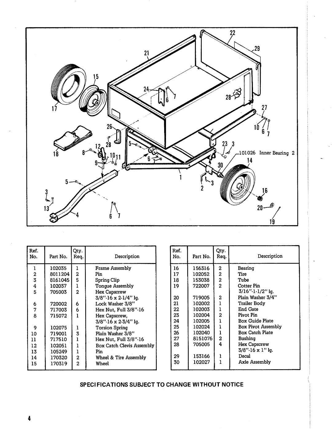 Simplicity 085 manual 