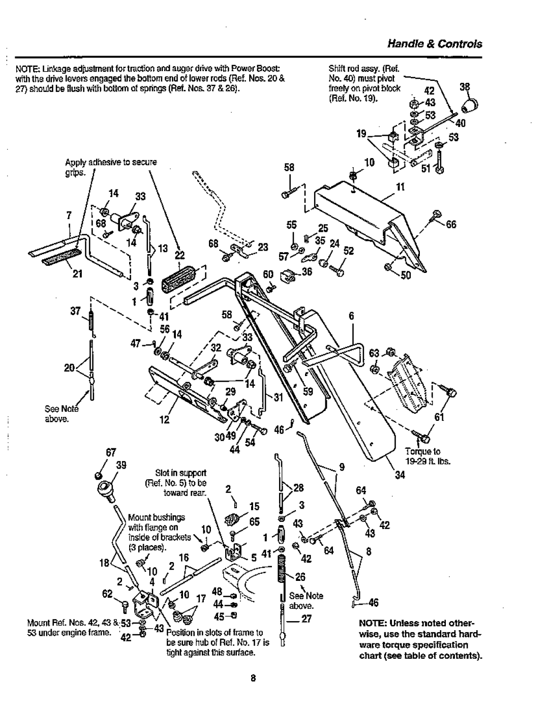 Simplicity 10-80 manual 