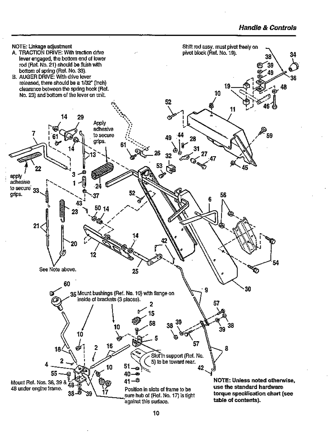 Simplicity 10-80 manual 